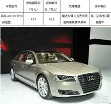 置换购a8l尊享3万元置换补贴