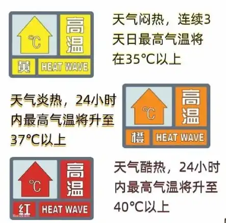热热热广东141个高温预警广州破晒纪录降温要等到