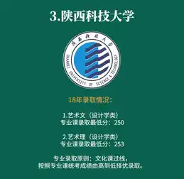 美术生必看2020年陕西省有这些院校承认美术联考成绩