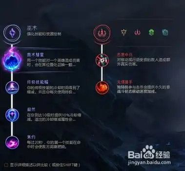 lols8火男爆发符文推荐