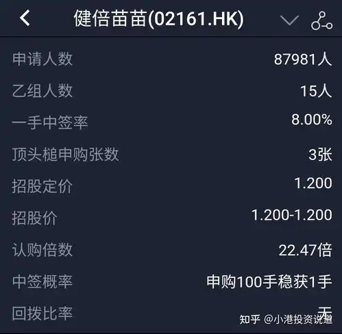 测试一个超长简介的文章