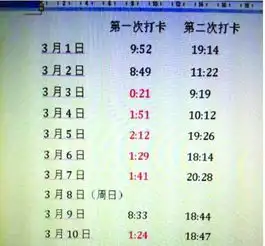 深圳11天16人猝死真相在这里