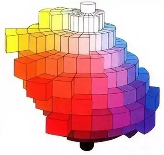 蒙塞尔色彩体系