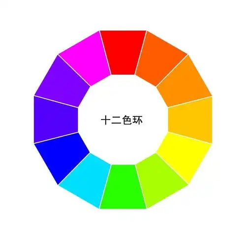 红色与什么颜色是绝配