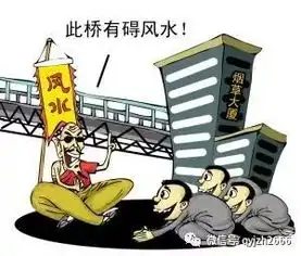 装神弄鬼中科院项目奠基,请道士做法核项目开工请道士驱邪,中科院道歉了