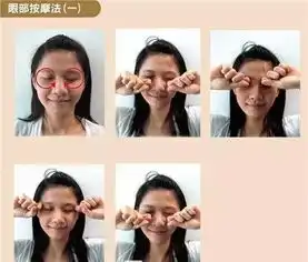 高中生近视率高达83高中阶段视力保护全攻略事关前途啊