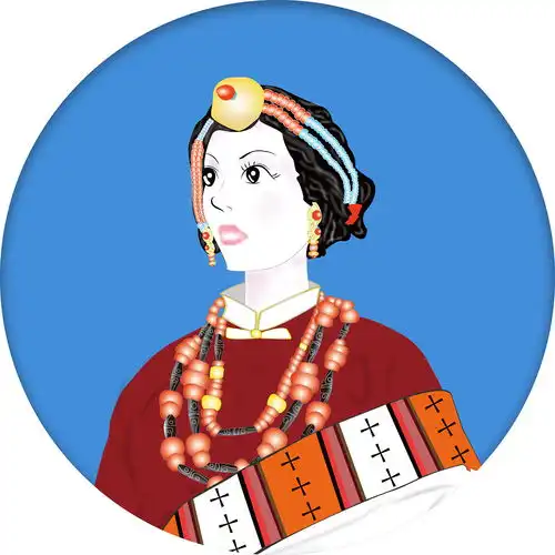 测试一个超长简介的文章