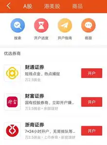 新手入门六手把手教你完成第一笔交易