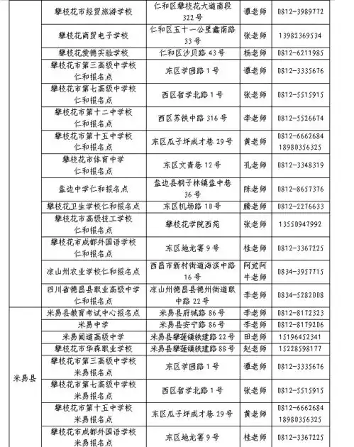 攀枝花市2022年普通高考报名通告