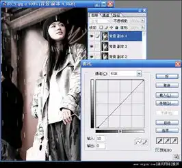 photoshop为美女照片调出暗灰色调教程