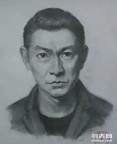 房山良乡长阳附近专业画室美术培训中考高考成人绘画素描油画