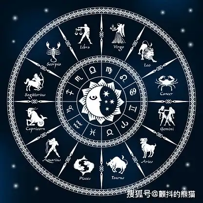 12星座今天3月3日的运势摩羯座人气显著金牛座新世界扩大