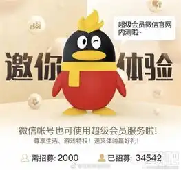 腾讯官方微信不单独做会员但可与qq打通超级会员