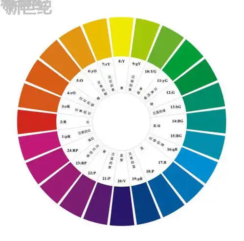 南安泉州哪家3d设计培训好