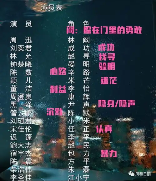 不完美受害人人物名字充满玄机,你看懂了么