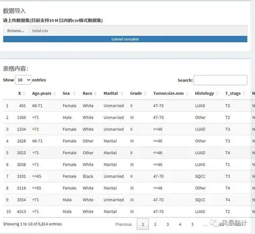logistic构建预测模型如何用r语言绘制logistic预测模型列线图附全套代码...