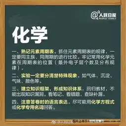 高考倒计时40天最后复习贴士,转发加油
