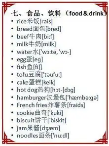 阅卷老师没有掌握这些单词记得再多也必然忘记