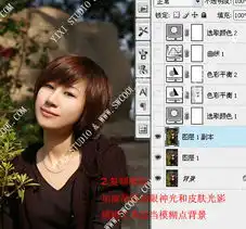 photoshop调出人物照片温馨的暖色调