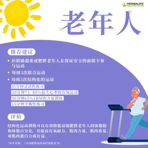 雪儿老师公开课想要控制体重,科学代餐的这些问题得弄清