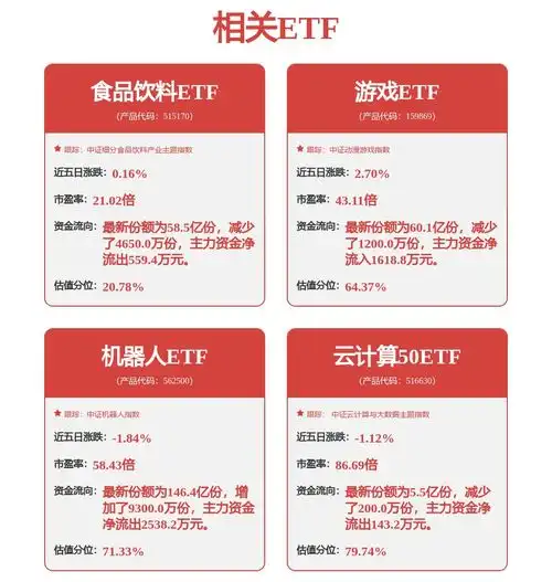 王迪2025年一季度表现,融通创新动力混合a基金季度涨幅6.49