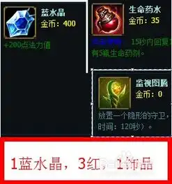 lols4不一样的上单瑞兹天赋符文出装