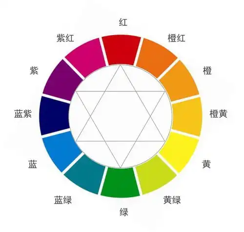 伊莎佩缇女装店铺陈列色彩搭配技巧大全分享