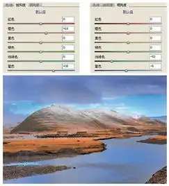 cameraraw让画面色彩更加具有视觉冲击力