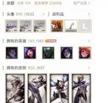 lol玩家晒ig冠军皮肤,却没想到......