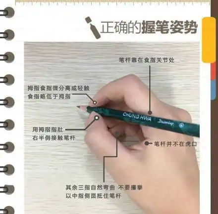 如何从烂字变一手漂亮字这套练字全攻略在家练出印刷体