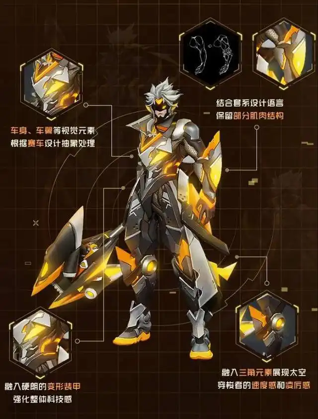测试一个超长简介的文章