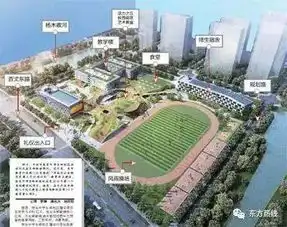 政府报告说未来宁波发展的主要在这些地方将打造六大都市中心,看看有你家吗