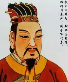 很多人都知道田氏代齐,却不知道田姓还有这些来源......