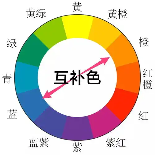 想拍出震撼人心的风光大片吗先学学色彩搭配