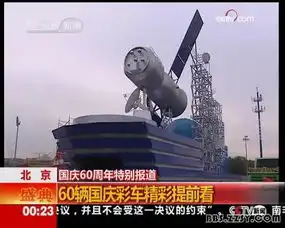 腾讯专题大阅兵