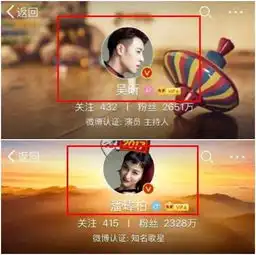 他俩七夕互换微博头像,难道真的在一起了