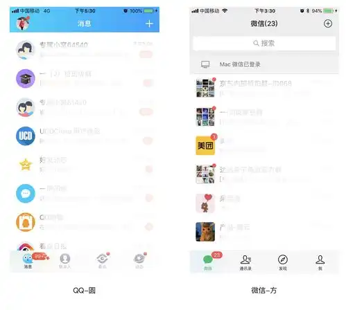 列表头像设计你知多少