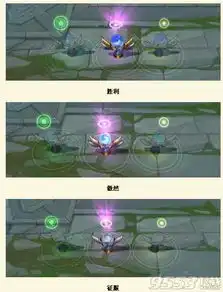lol战队给的守卫皮肤图片