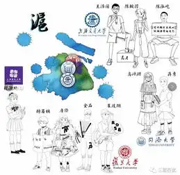 一个班15人考上清华北大重庆学霸班手绘毕业去向图