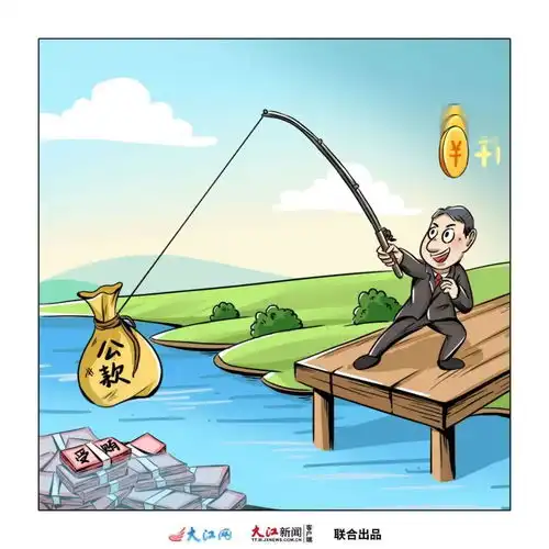 主题教育检视问题画像,请党员干部自查