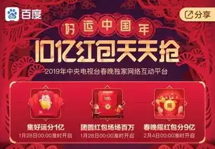 春节红包大战支付宝5亿百度10亿至于腾讯...