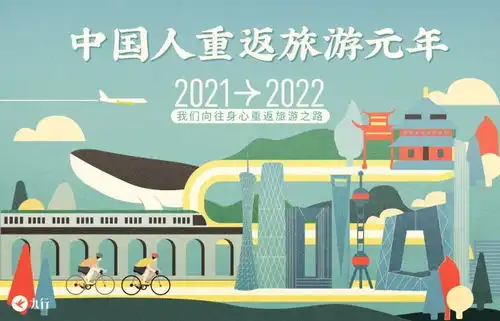 2021十大新晋网红目的地
