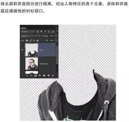 ps制作搞笑风漫画头像,今天愚人节拿你基友的照片试试