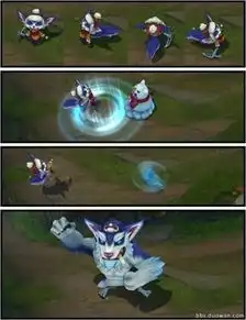 lol冰雪节皮肤什么时候出lol冰雪节限定皮肤什么时候可以买