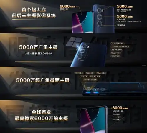 联想摩托罗拉已翻身首发骁龙8旗舰,价格太良心友商玩不起了