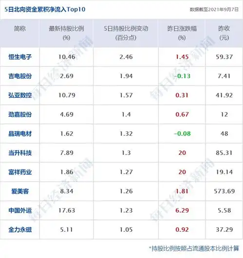 早财经丨12强赛中国男足01不敌日本队刘煜辉a股很可能冲破4000点截至8月末我国外汇储备32321亿美元