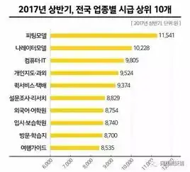 这四个韩国网红小姐姐,打赌你一定用她们做过头像