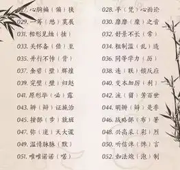 小学生最常考的230个错别字,为孩子收藏起来