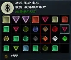 宝石全种类属性介绍