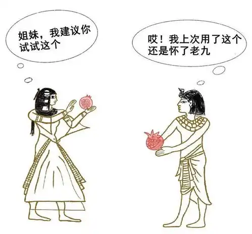 排泄物柠檬汁猪肠...古代的避孕方法也太野了